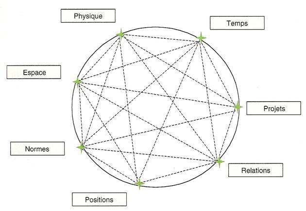 Member Background image